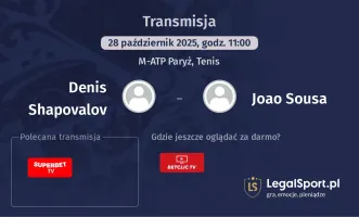 Denis Shapovalov - Joao Sousa gdzie oglądać?