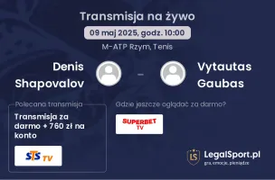 Denis Shapovalov - Vytautas Gaubas gdzie oglądać?