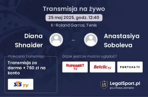 Diana Shnaider - Anastasiya Soboleva gdzie oglądać?