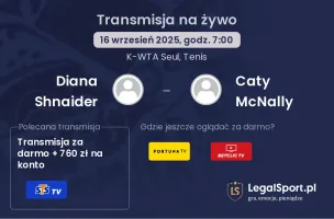 Diana Shnaider - Caty McNally gdzie oglądać?
