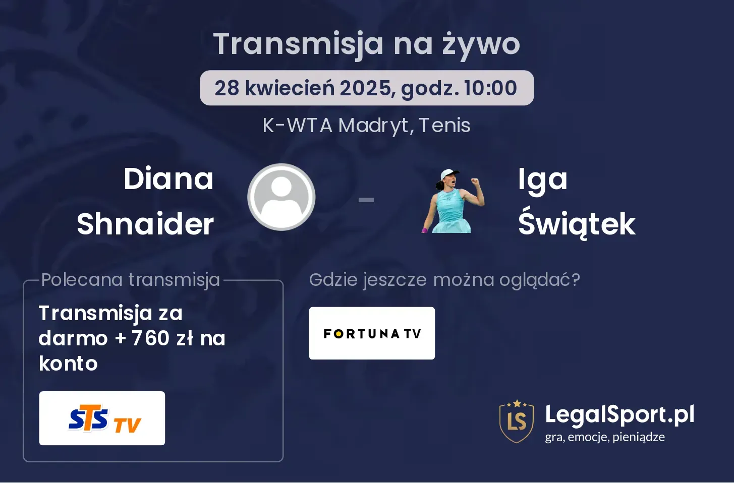 Diana Shnaider - Iga Świątek gdzie oglądać transmisję?