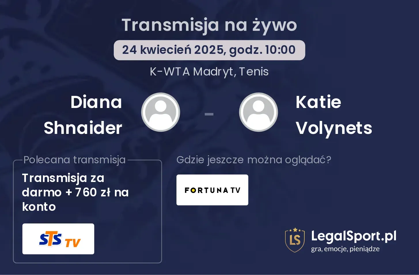 Diana Shnaider - Katie Volynets gdzie oglądać?