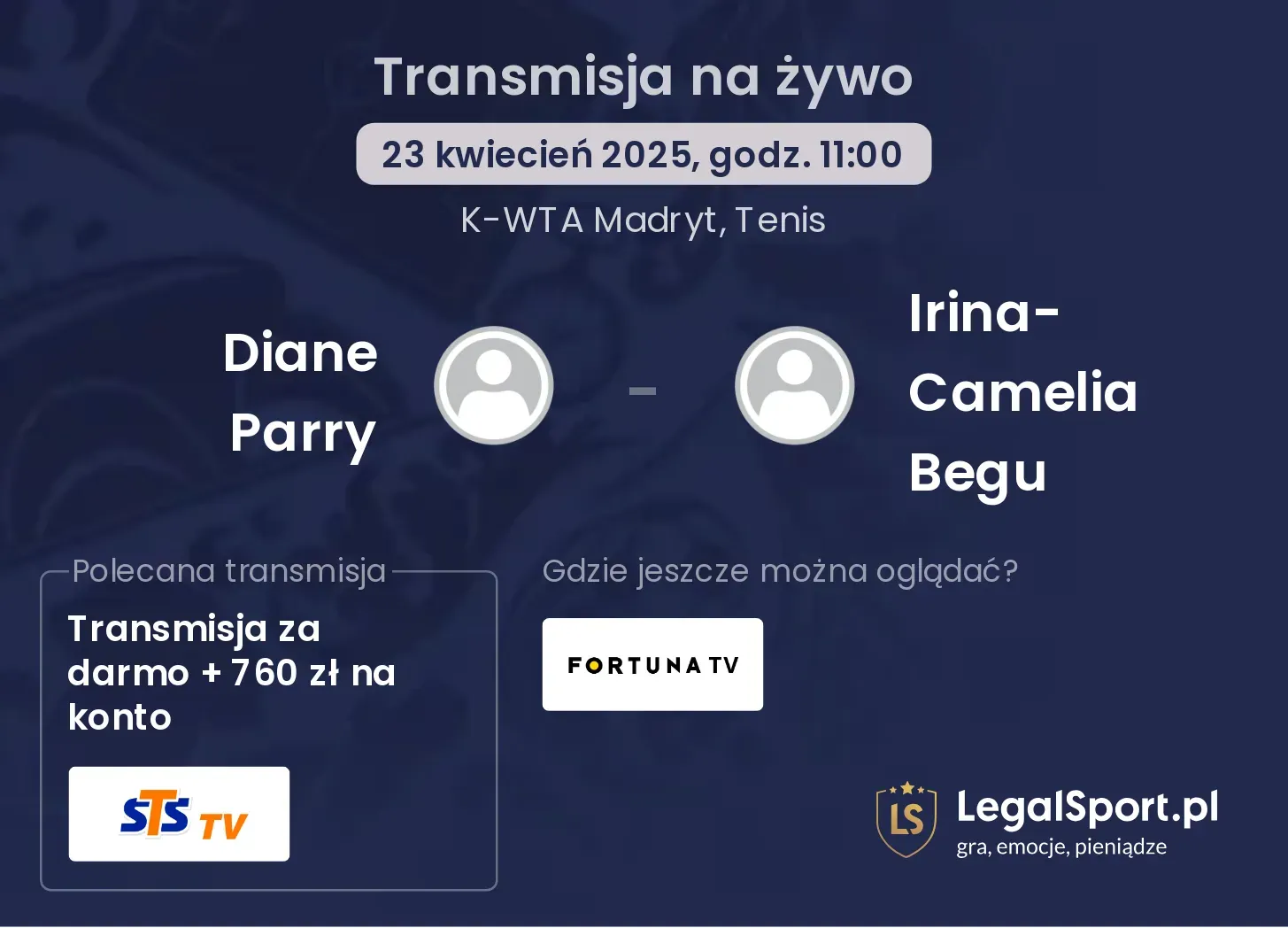 Diane Parry - Irina-Camelia Begu gdzie oglądać?