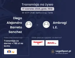 Diego Alejandro Barreto Sanchez - Ambrogi L.E. gdzie oglądać?