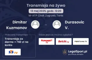 Dimitar Kuzmanov - Durasovic V. gdzie oglądać transmisję?