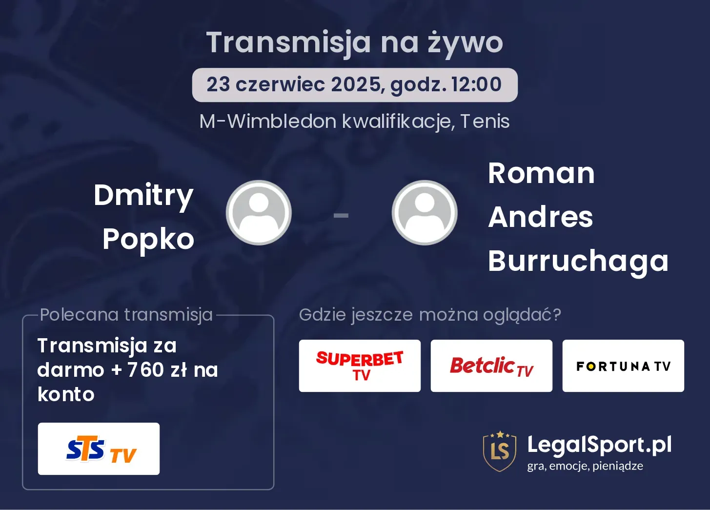Dmitry Popko - Roman Andres Burruchaga gdzie oglądać?