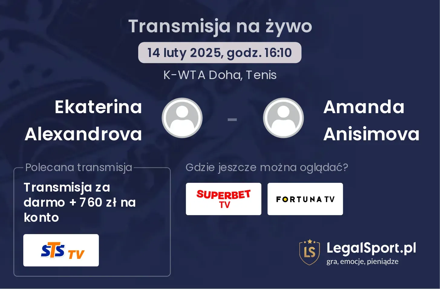 Ekaterina Alexandrova - Amanda Anisimova gdzie oglądać?