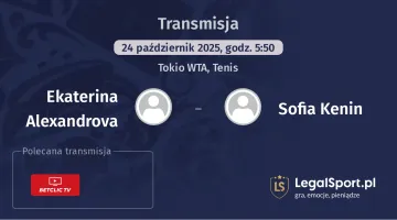 Ekaterina Alexandrova - Sofia Kenin gdzie oglądać?