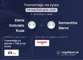 Elena Gabriela Ruse - Samantha Sierra gdzie oglądać?