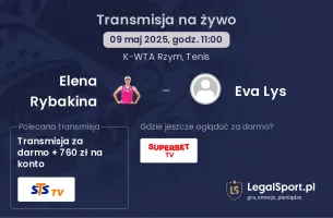 Elena Rybakina - Eva Lys gdzie oglądać transmisję?