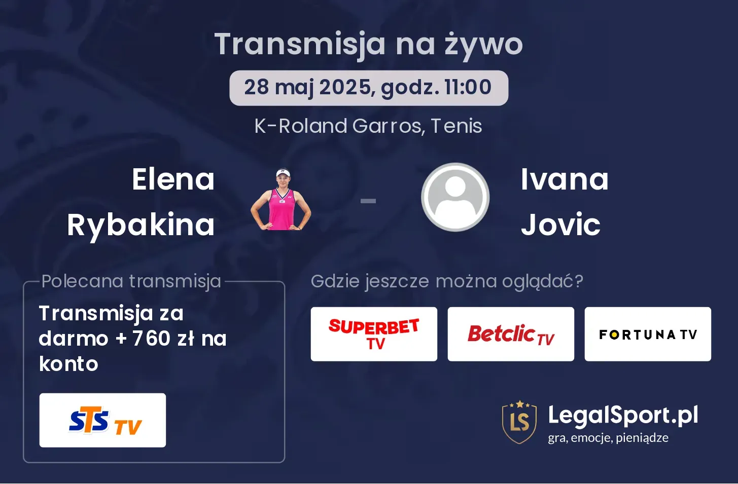 Elena Rybakina - Ivana Jovic transmisja na żywo