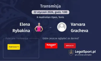 Elena Rybakina - Varvara Gracheva gdzie oglądać? (22.01)