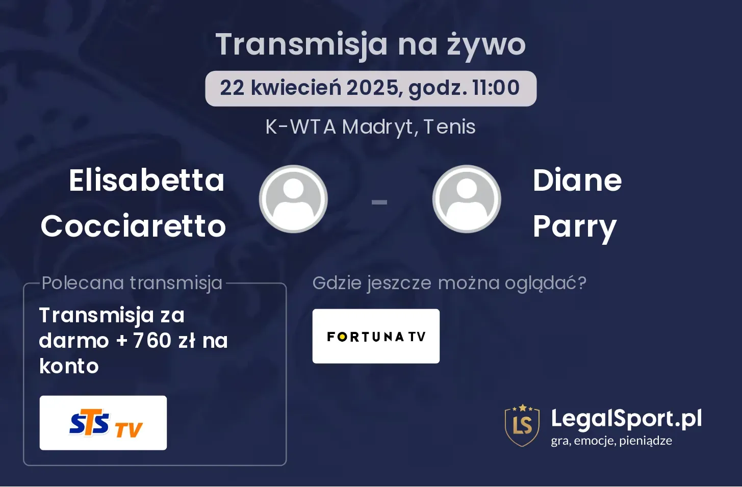 Elisabetta Cocciaretto - Diane Parry gdzie oglądać?