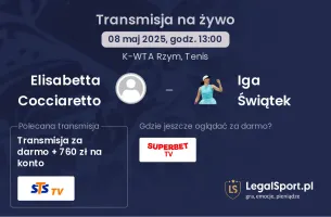 Elisabetta Cocciaretto - Iga Świątek gdzie oglądać transmisję?
