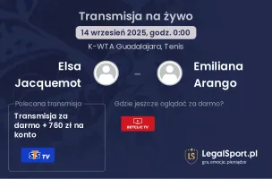 Elsa Jacquemot - Emiliana Arango gdzie oglądać?