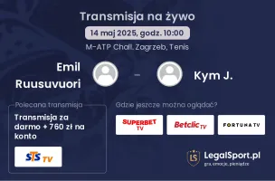 Emil Ruusuvuori - Kym J. gdzie oglądać?
