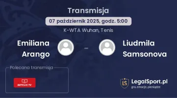 Emiliana Arango - Liudmila Samsonova gdzie oglądać?