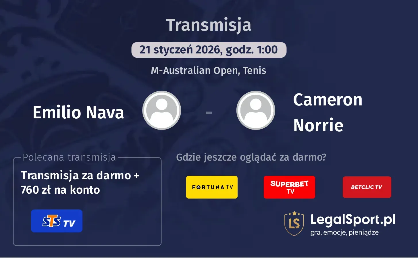 Emilio Nava - Cameron Norrie Transmisje