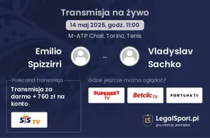 Emilio Spizzirri - Vladyslav Sachko gdzie oglądać transmisję?