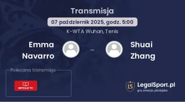Emma Navarro - Shuai Zhang gdzie oglądać?