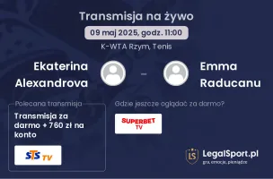 Ekaterina Alexandrova - Emma Raducanu gdzie oglądać transmisję?