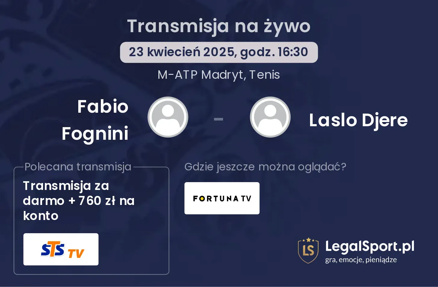 Fabio Fognini - Laslo Djere gdzie oglądać?