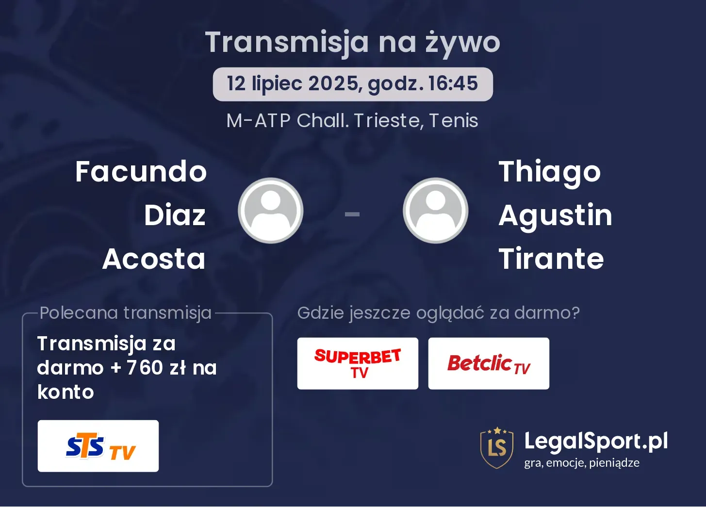 Facundo Diaz Acosta - Thiago Agustin Tirante gdzie oglądać?