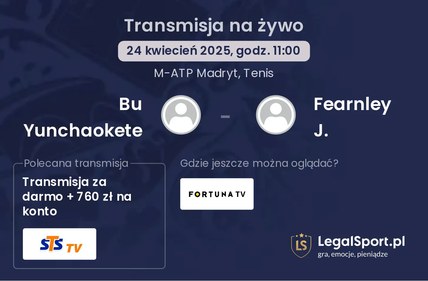 Bu Yunchaokete - Fearnley J. gdzie oglądać?