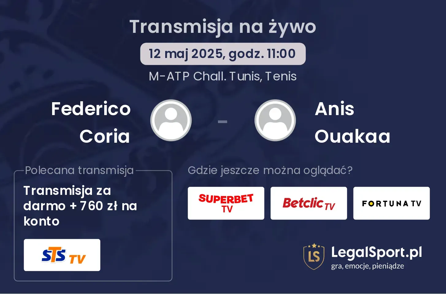 Federico Coria - Anis Ouakaa transmisja na żywo