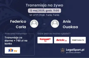 Federico Coria - Anis Ouakaa gdzie oglądać transmisję?