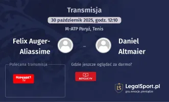 Felix Auger-Aliassime - Daniel Altmaier gdzie oglądać?