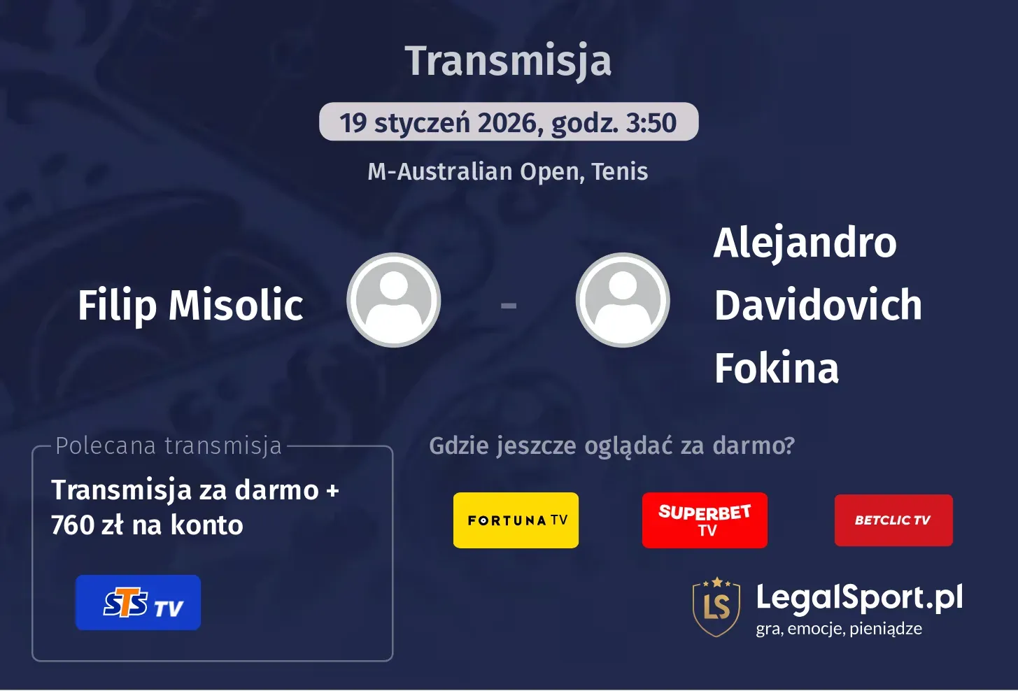 Filip Misolic - Alejandro Davidovich Fokina Transmisje