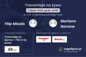 Filip Misolic - Mariano Navone gdzie oglądać?