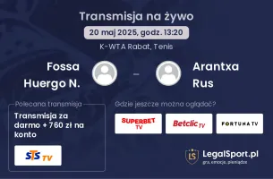 Fossa Huergo N. - Arantxa Rus gdzie oglądać transmisję?