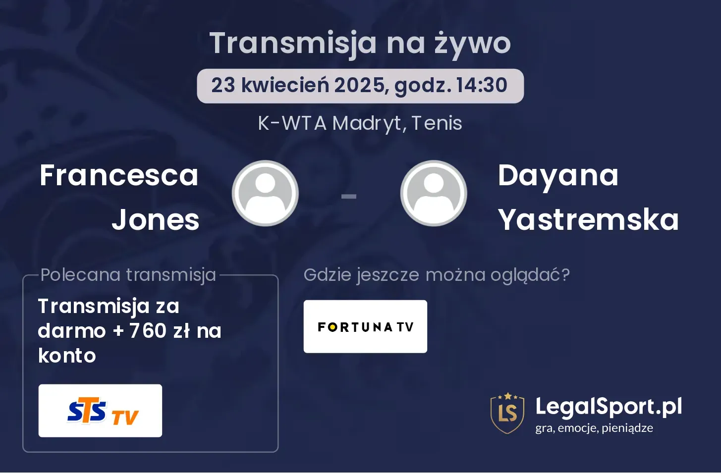Francesca Jones - Dayana Yastremska transmisja na żywo