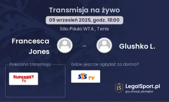 Francesca Jones - Glushko L. gdzie oglądać?