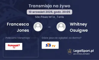 Francesca Jones - Whitney Osuigwe gdzie oglądać?