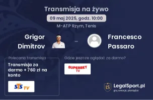 Grigor Dimitrov - Francesco Passaro gdzie oglądać?