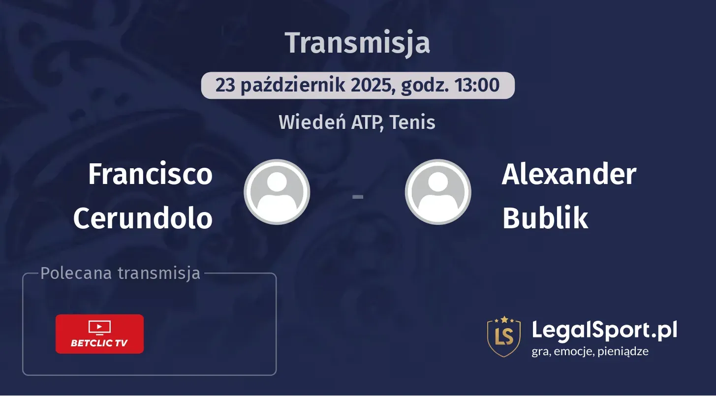 Francisco Cerundolo - Alexander Bublik Transmisje