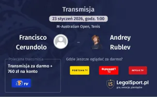 Francisco Cerundolo - Andrey Rublev gdzie oglądać? (23.01)
