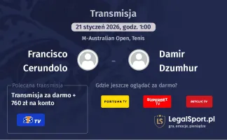 Francisco Cerundolo - Damir Dzumhur gdzie oglądać? (21.01)