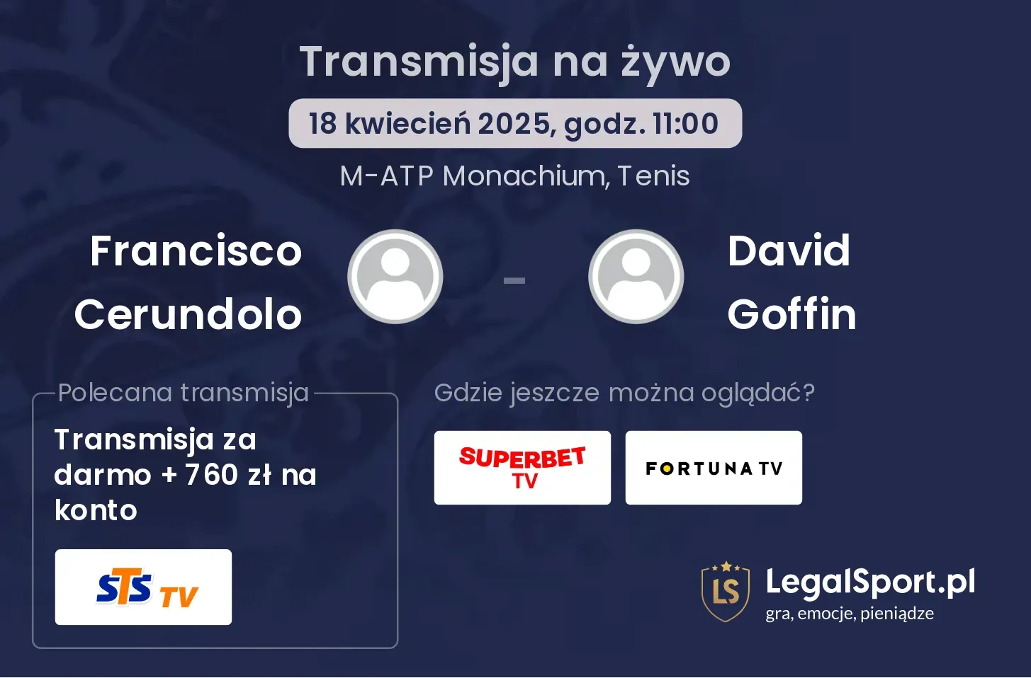 Francisco Cerundolo - David Goffin gdzie oglądać?