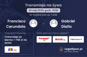 Francisco Cerundolo - Gabriel Diallo gdzie oglądać?