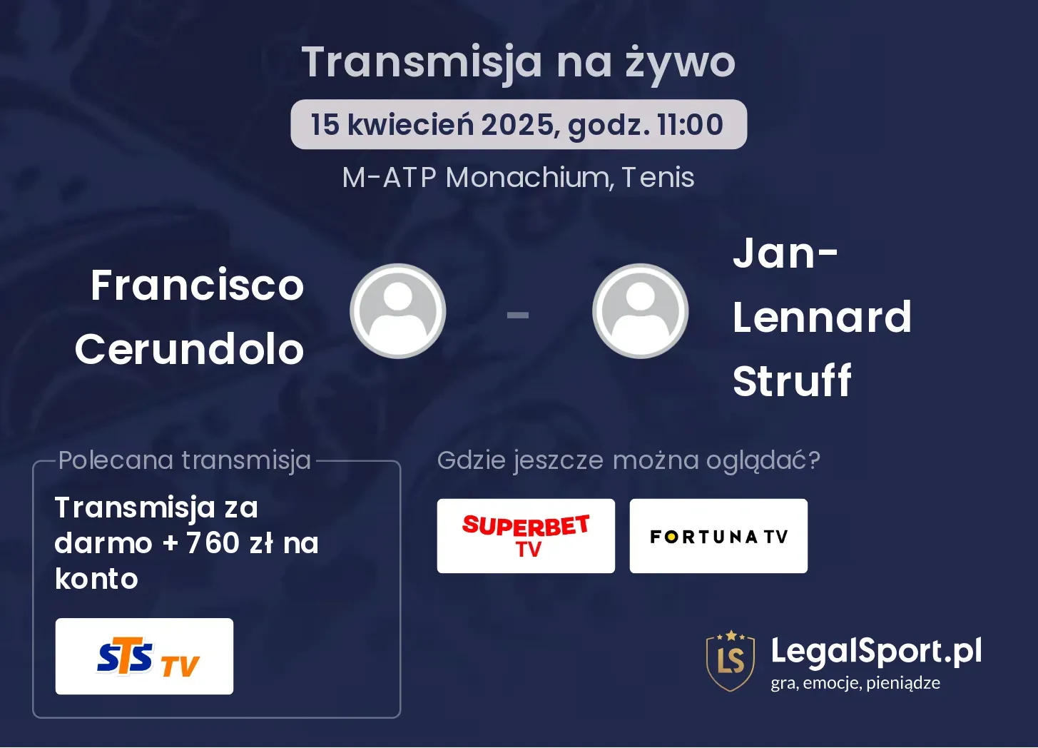 Francisco Cerundolo - Jan-Lennard Struff transmisja na żywo