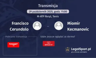 Francisco Cerundolo - Miomir Kecmanovic gdzie oglądać?