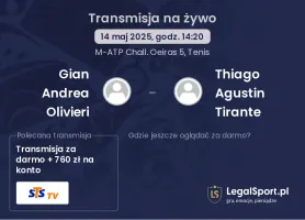 Gian Andrea Olivieri - Thiago Agustin Tirante gdzie oglądać transmisję?