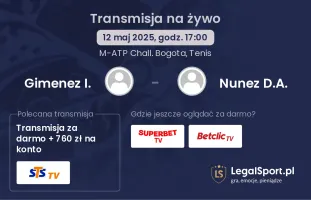 Gimenez I. - Nunez D.A. gdzie oglądać?