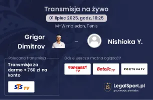 Grigor Dimitrov - Nishioka Y. gdzie oglądać?