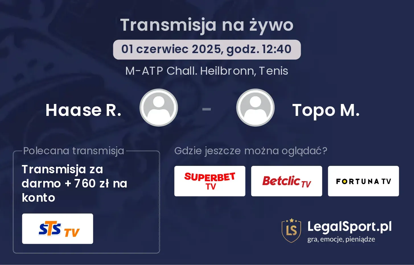 Haase R. - Topo M. gdzie oglądać?