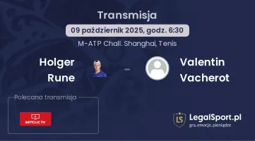 Holger Rune - Valentin Vacherot gdzie oglądać?